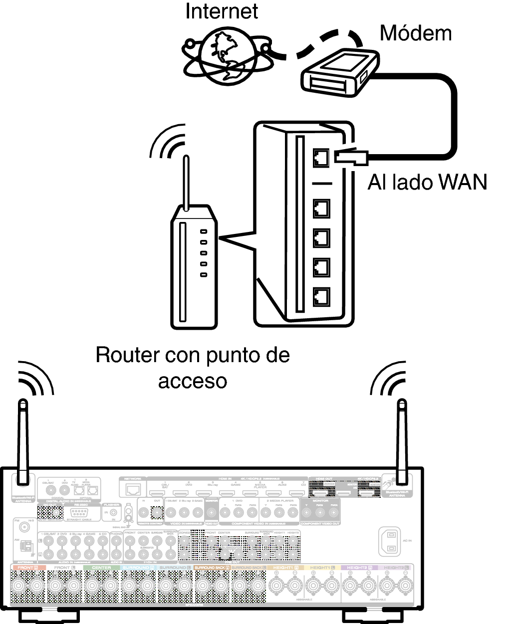 Conne Wireless S63U